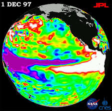 Climate Intuition: Food security under pressure: Iran conflict disruptions and a brewing El Niño